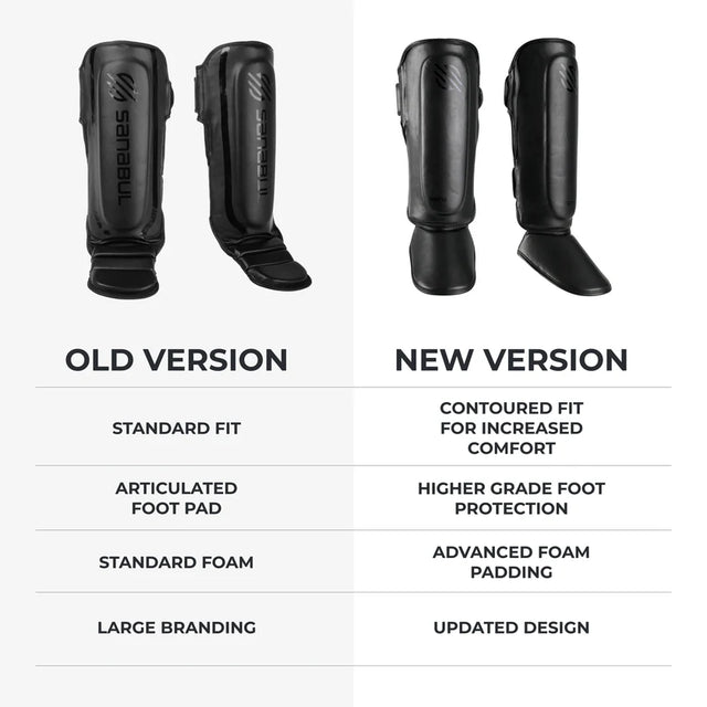 Essential Hook & Loop Shin Guards NEW & IMPROVED