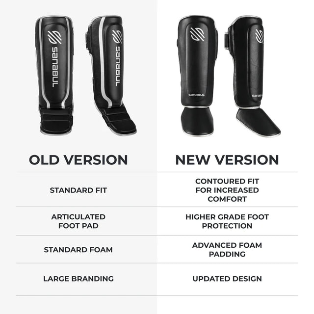 Essential Hook & Loop Shin Guards NEW & IMPROVED