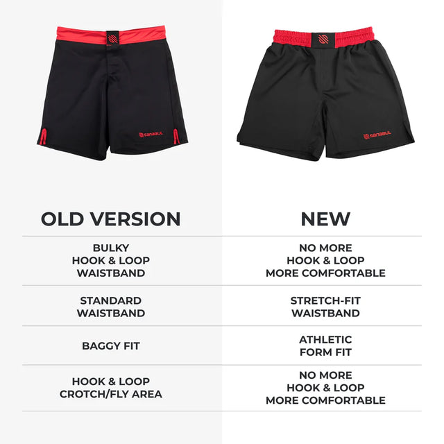 Essential MMA Shorts NEW & IMPROVED